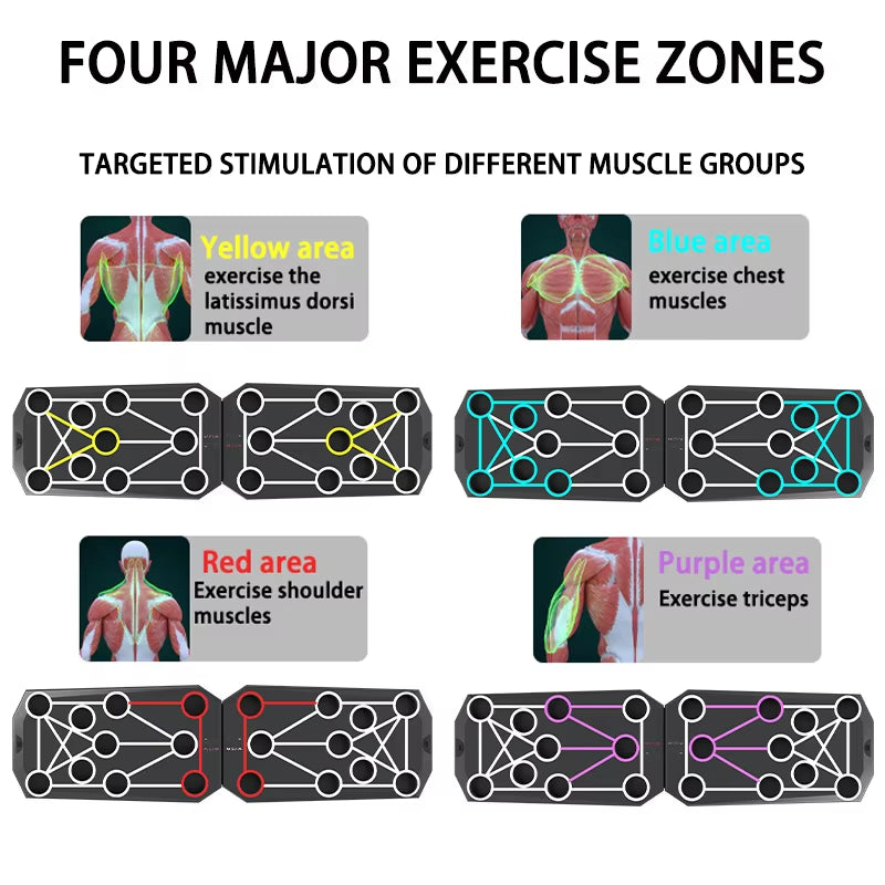 pushZone™ | 9-in-1 Ultimate Push Up Board